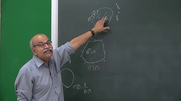 LEC 22 Electric field across a conducting surface | HC VERMA | GDS K S