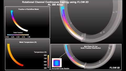 Rotational Continuous Casting Simulation | FLOW-3D CAST