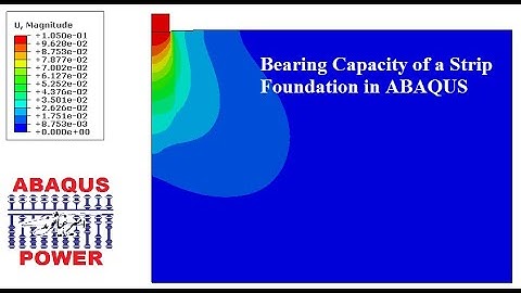 Bearing capacity of a strip foundation in ABAQUS