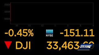 Opening bell March 7