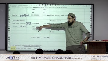 CAF 1 Post Batch Sir Umer Lecture 66 a2