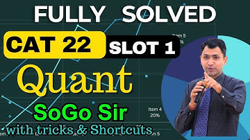 Fully Solved CAT22 QUANT SLOT -1 by SoGo Sir, with Easy tricks and Shortcuts