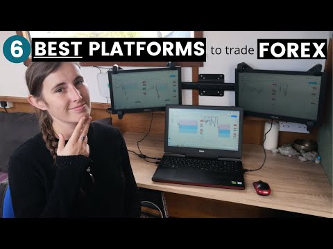 Video: Forex-handelsplatforms