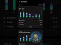 monitor screen time