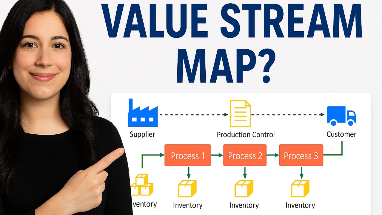 How Do You Build a Value Stream Map in Visio Step‑by‑Step? - YouTube