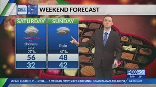Kentucky weather forecast: 5:45 a.m. 2/13/26