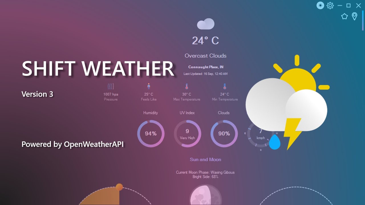 Shift technologies. Work Shift weather.