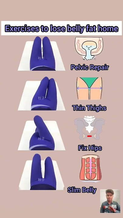 exercises to lose belly fat home#short #reducebellyfat #bellyfatloss #yoga
