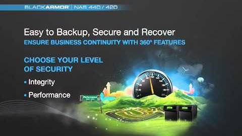 Seagate BlackArmor NAS 440 / 420 Backup Demo