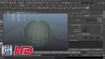 CGI 3D Tutorial : "Using Transform Controls in Maya" - by 3dmotive