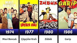 Kemal Sunalın Tüm Filmleri 1972 - 1999