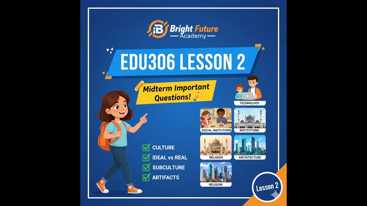 EDU306 Lesson 2 | Topic 05-10 | VU Handouts Explained | Midterm Exam Preparation 2026