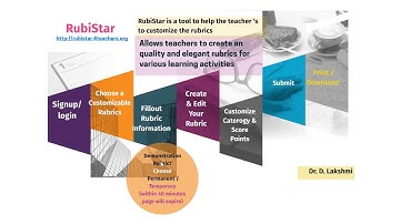Rubric Design Becomes Simple with with RubiStar