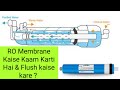 RO Membrane Kaise kaam karti hai and Flush kaise karte hai.