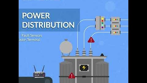 Fibocom 5G Modules Advance Smart Grid