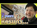 How I survived 7 years of solo game development as a shut-in(Hikikomori)