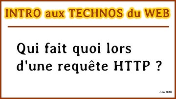Qui fait quoi lors d