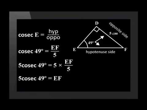 Introducing Cosec, Sec and Cot