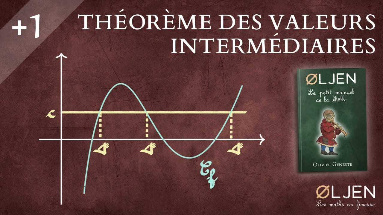 [EM#23] Théorème des valeurs intermédiaires (Démonstration)