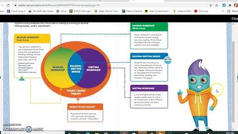 MyView - Using the Teacher