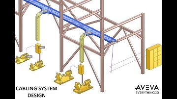 𝐇𝐨𝐰 𝐏𝐨𝐰𝐞𝐫 𝐂𝐚𝐛𝐥𝐞𝐬 𝐀𝐫𝐞 𝐑𝐨𝐮𝐭𝐞𝐝 𝐢𝐧 𝐀𝐕𝐄𝐕𝐀 𝐄3𝐃 - 𝐏𝐫𝐚𝐜𝐭𝐢𝐜𝐚𝐥 𝐖𝐨𝐫𝐤𝐟𝐥𝐨𝐰 𝐃𝐞𝐦𝐨