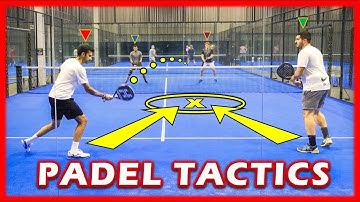PADEL TACTICS - The Easiest Method to Defend and Counterattack