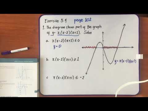 Solving Cubic Inequalities