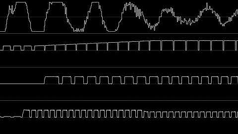 Cerror and Mexs - "Crashed Aeroplane" (Amiga MOD) [Oscilloscope View]