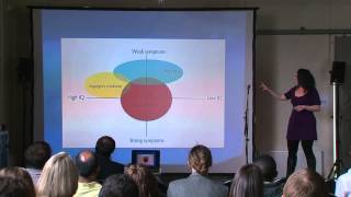 Autism - dispelling the myths: Rachel Church at TEDxRiverTawe 2013