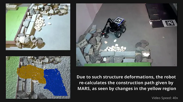 Autonomous Modification of Unstructured Environments using Found Material