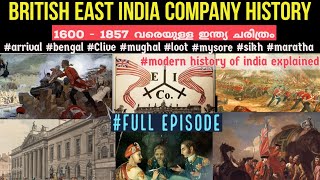     british East India Comapny Modern Historypscupscmalayalam