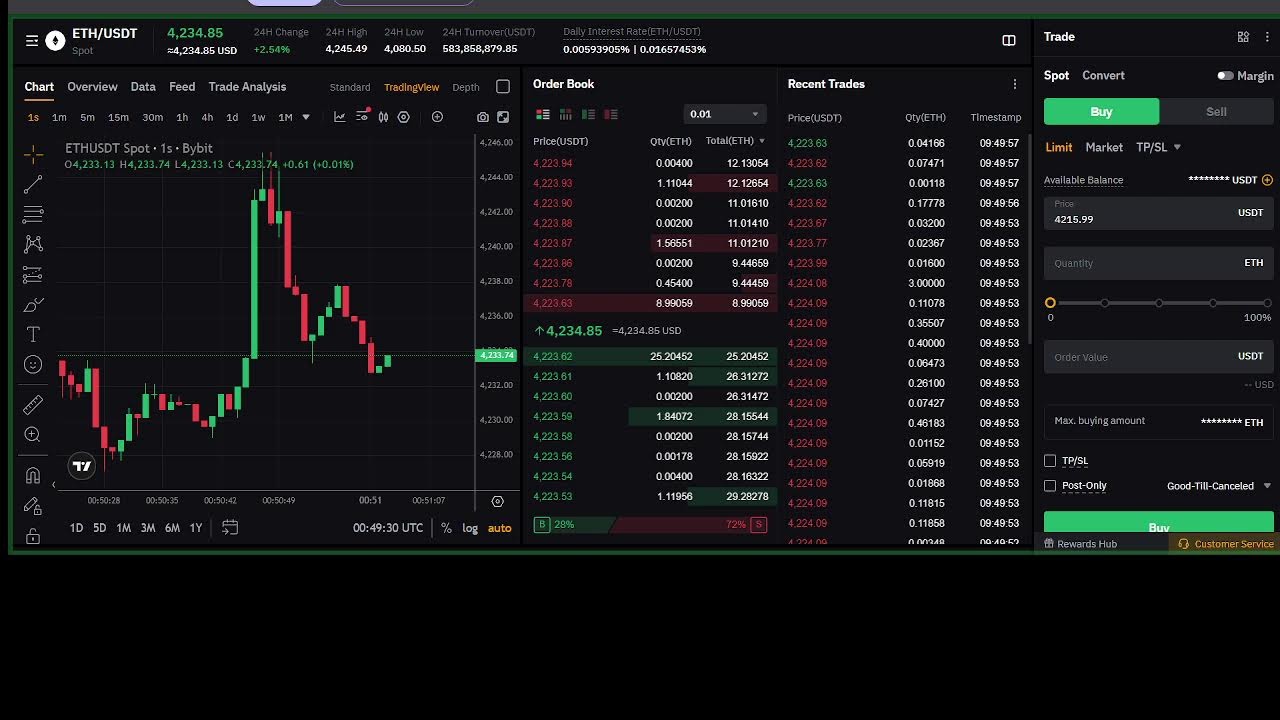#virtualcurrency  #ETH  #Ethereum #Chatroom #trade #2025 #9/30 8:52～