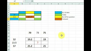 EXCEL SHEET FOR DOUBLE INTERPOLATION