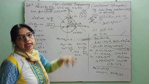 Non Linear Programming Constrained Optimization Graphical Method