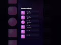 👉 99% log CSS Border Radius galat use karte hain 😳🔥#short#yshort#coding