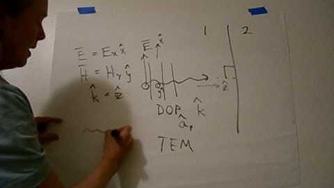 ECE3300 Lecture 29-1 Plane Wave Reflections