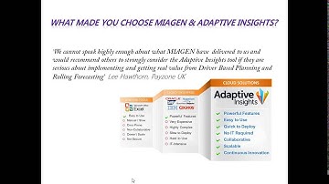 An Insight into Payzone