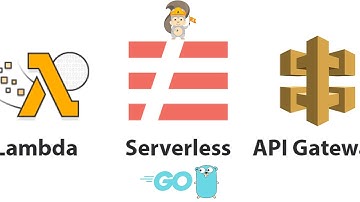 Go Serverless with AWS Lambda + Golang + SAM + API Gateway