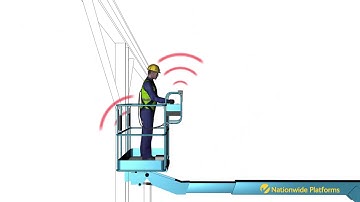Nationwide Platforms SkySiren® PCS™ - Full version video