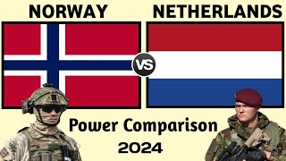 Vergelijking militaire macht Noorwegen versus Nederland 2024 | Militaire macht Nederland versus Noorwegen 2024