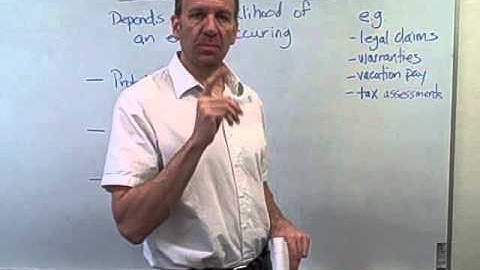 Contingent Liabilities