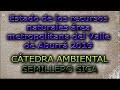 CÁTEDRA AMBIENTAL: Estado de los recursos naturales del área metropolitana del Valle de Aburrá 2019