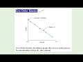 Mathematical Review- Graphs and Slope