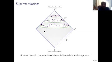 Srijit Bhattacharjee | Black holes with supertranslation memories