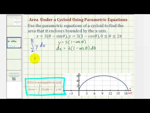 Integration Application: Area