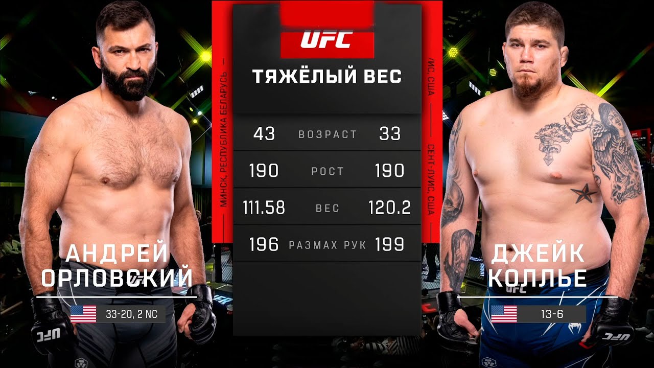 Ufc Vegas 53 Андрей Орловский Vs Джейк Кольер Обзор Боя Орловский Vs 