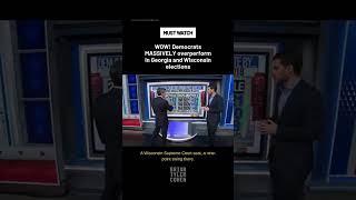 WOW! Democrats MASSIVELY overperform in Georgia and Wisconsin elections