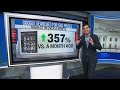 'Basically everyone' hates Hegseth, Trump's nightmare & more | Enten roundup