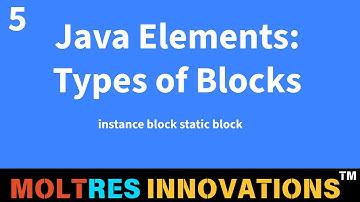 Java Types of Blocks Explained | Static Block, Instance Block
