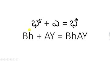 Introduction to Kannada Alphabets - Lesson 27 - Kaagunitha of Bh